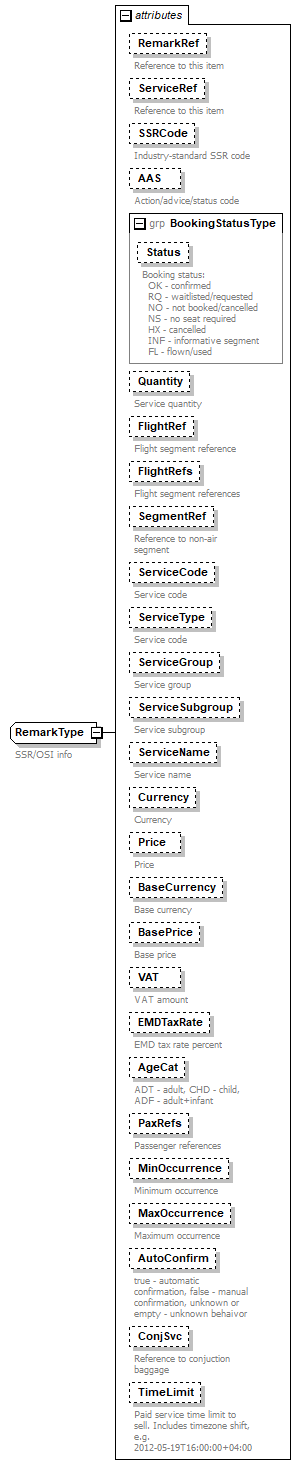 sigws_p466.png